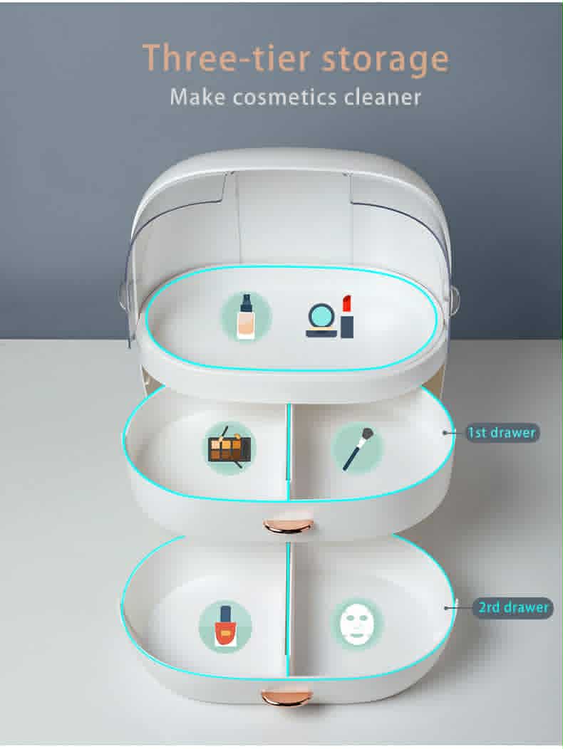 Cosmetics Storage Box